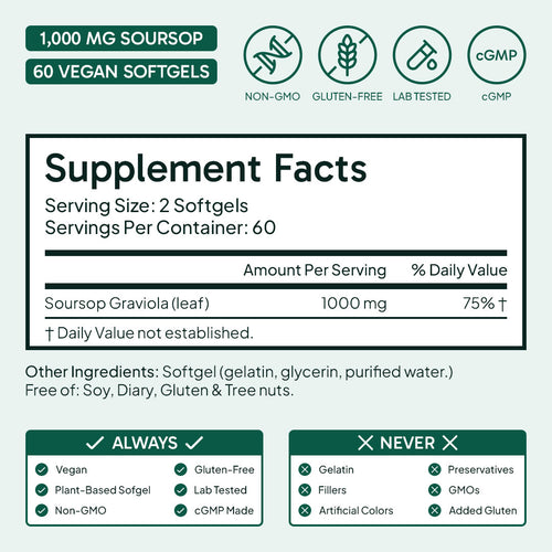 Soursop Graviola Softgels